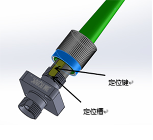 感温光纤尾纤同测温主机连接方法